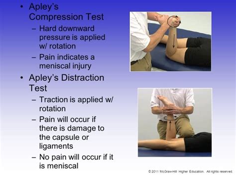 compression test knee|positive apley's test.